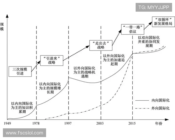 探究东方企业家智慧引领未来商业生态持续创新发展多元协同之路径