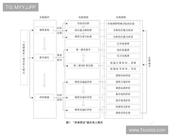 运城企业家引领区域经济高质量创新发展路径与实践模式研究的综合探析